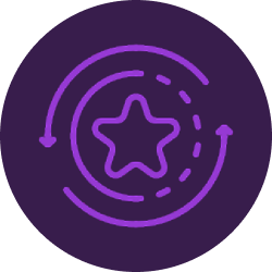 AI Tools Library